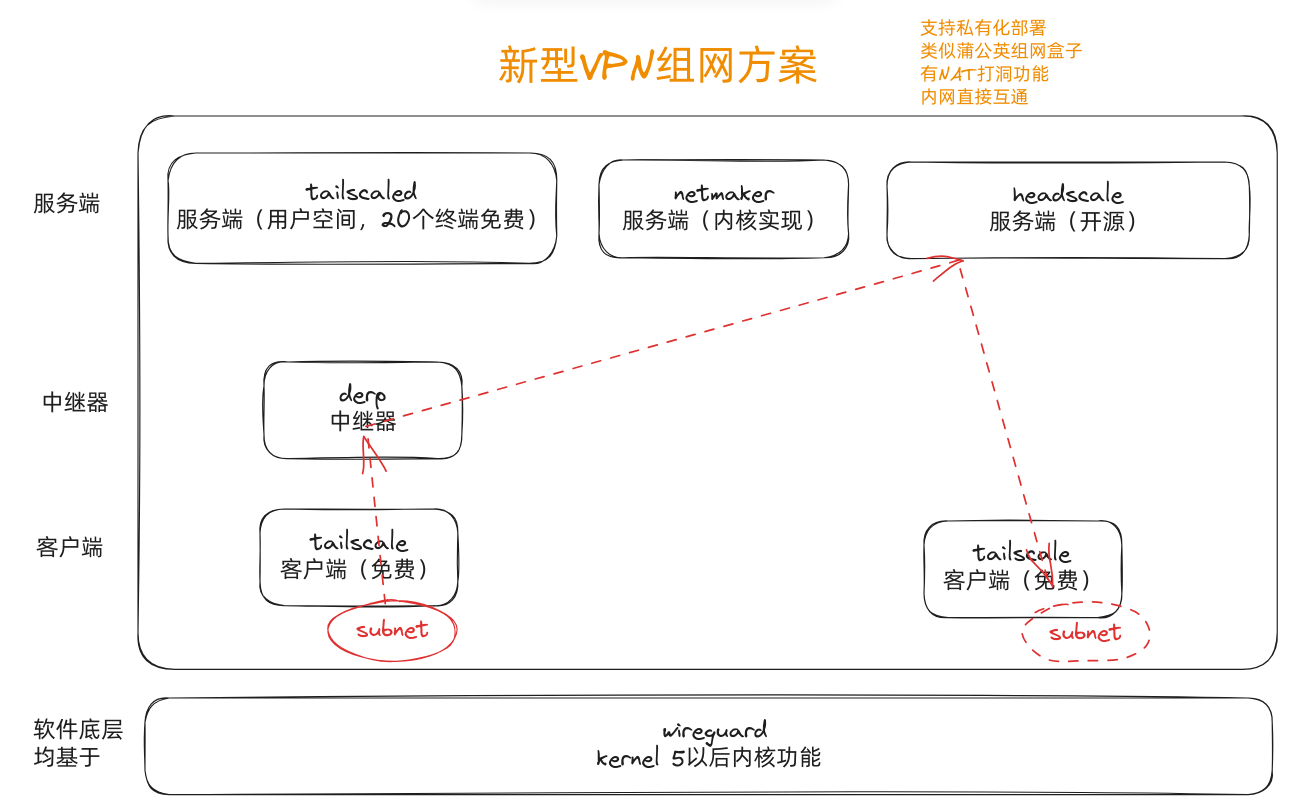 截图_选择区域_20231101165757.png